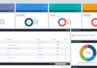 Passportal dnsstuff solarwinds